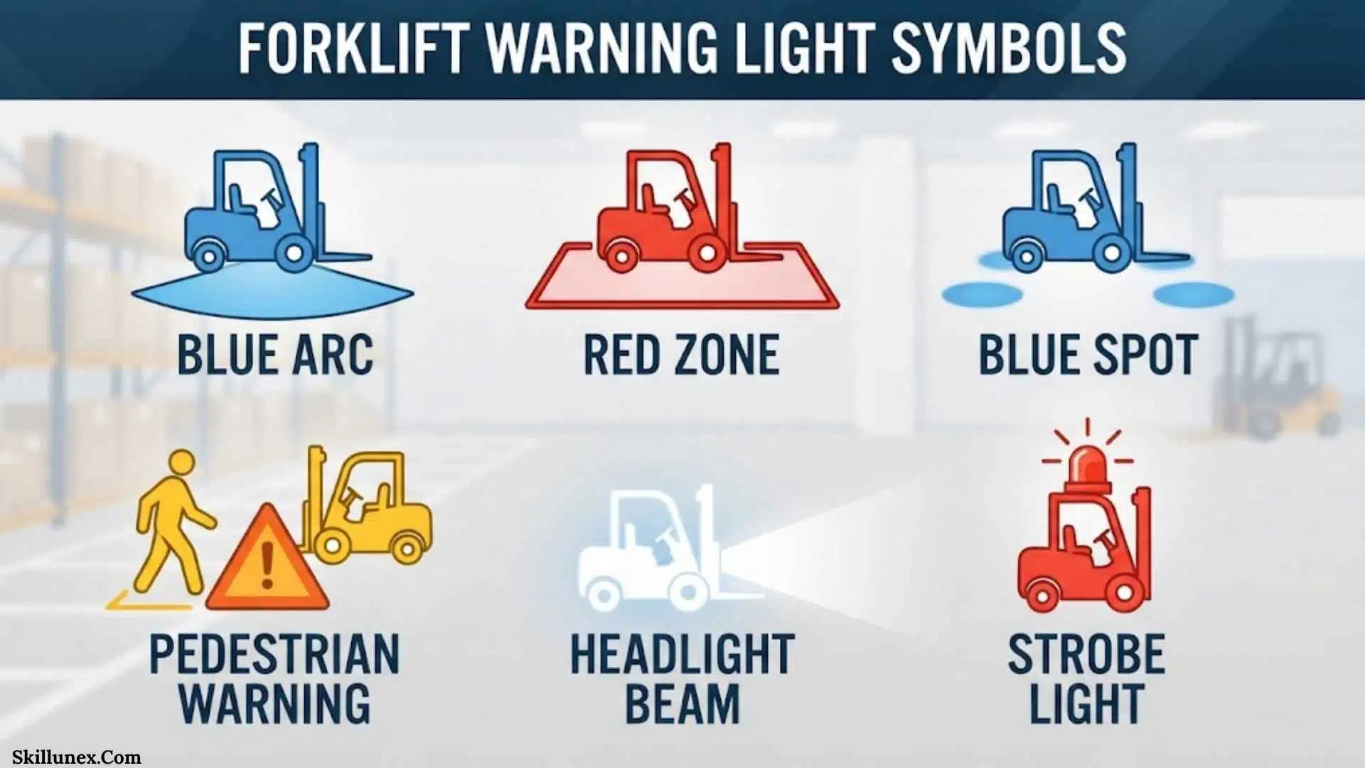 53+ Forklift Warning Light Symbols: Meanings, Colors, and Safety Guide