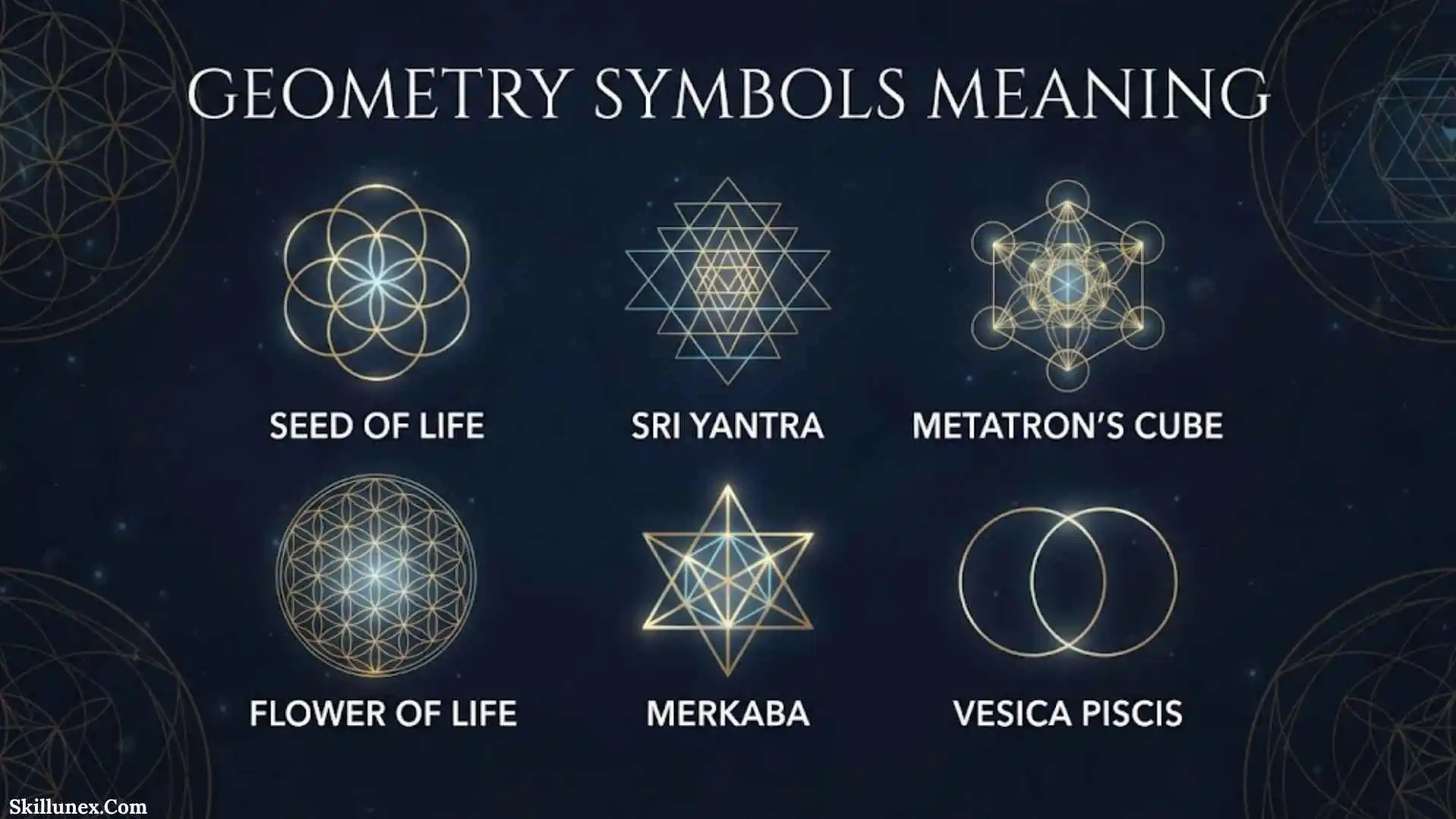 Geometry Symbols Meaning