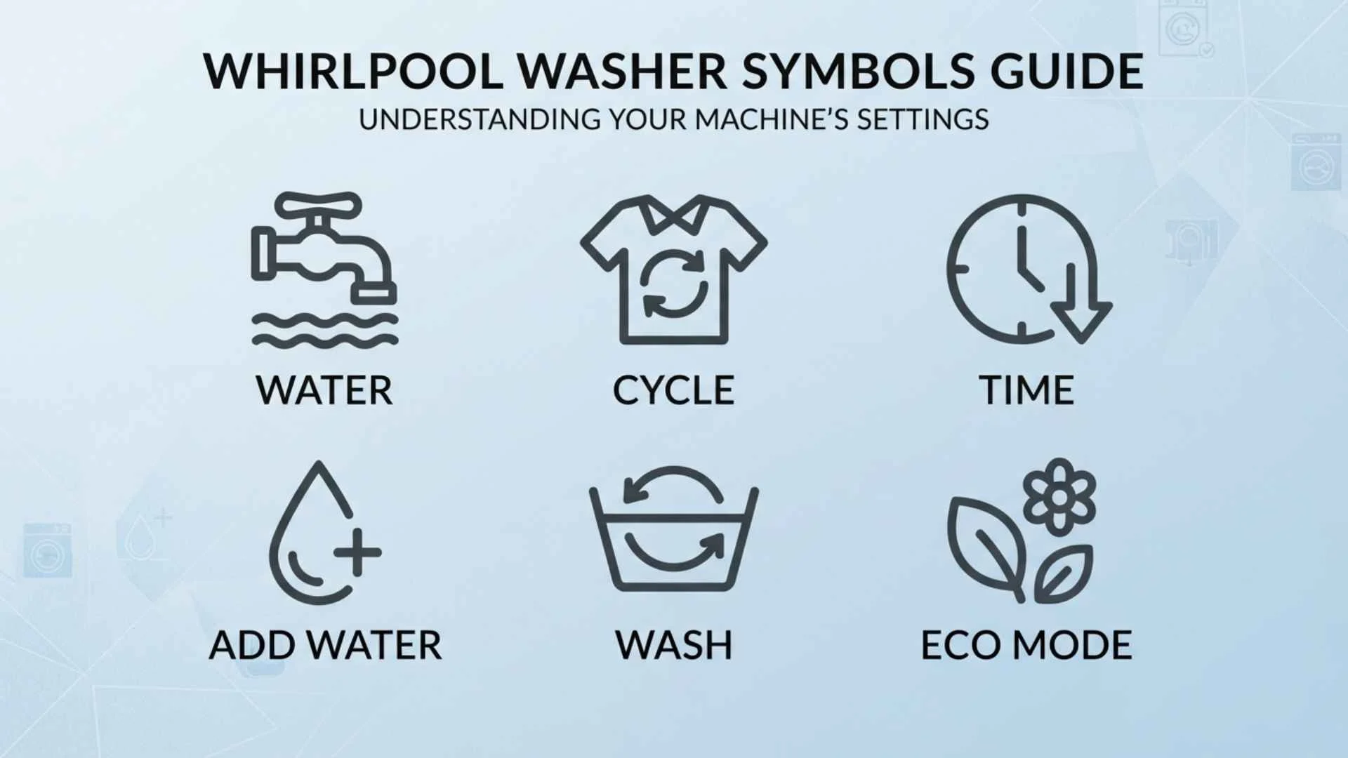 Whirlpool Washer Symbols: Meanings, Icons, Settings & Complete Guide