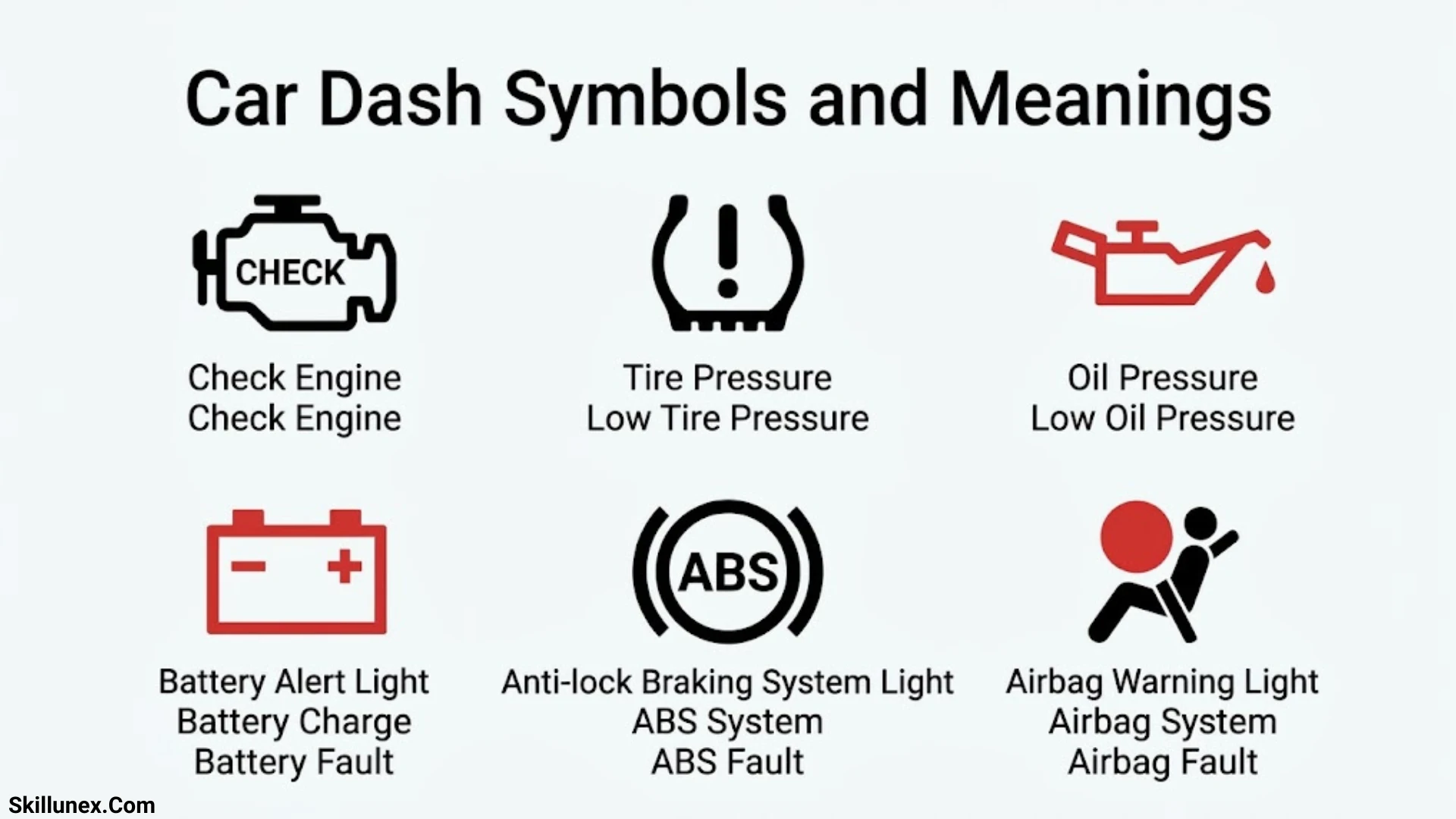 Car Dash Symbols and Meanings