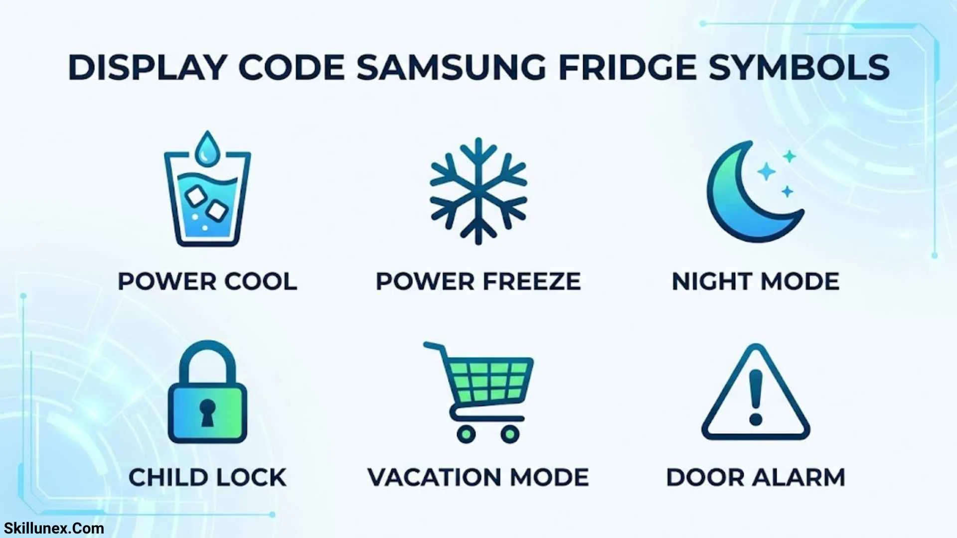 Display Code Samsung Fridge Symbols