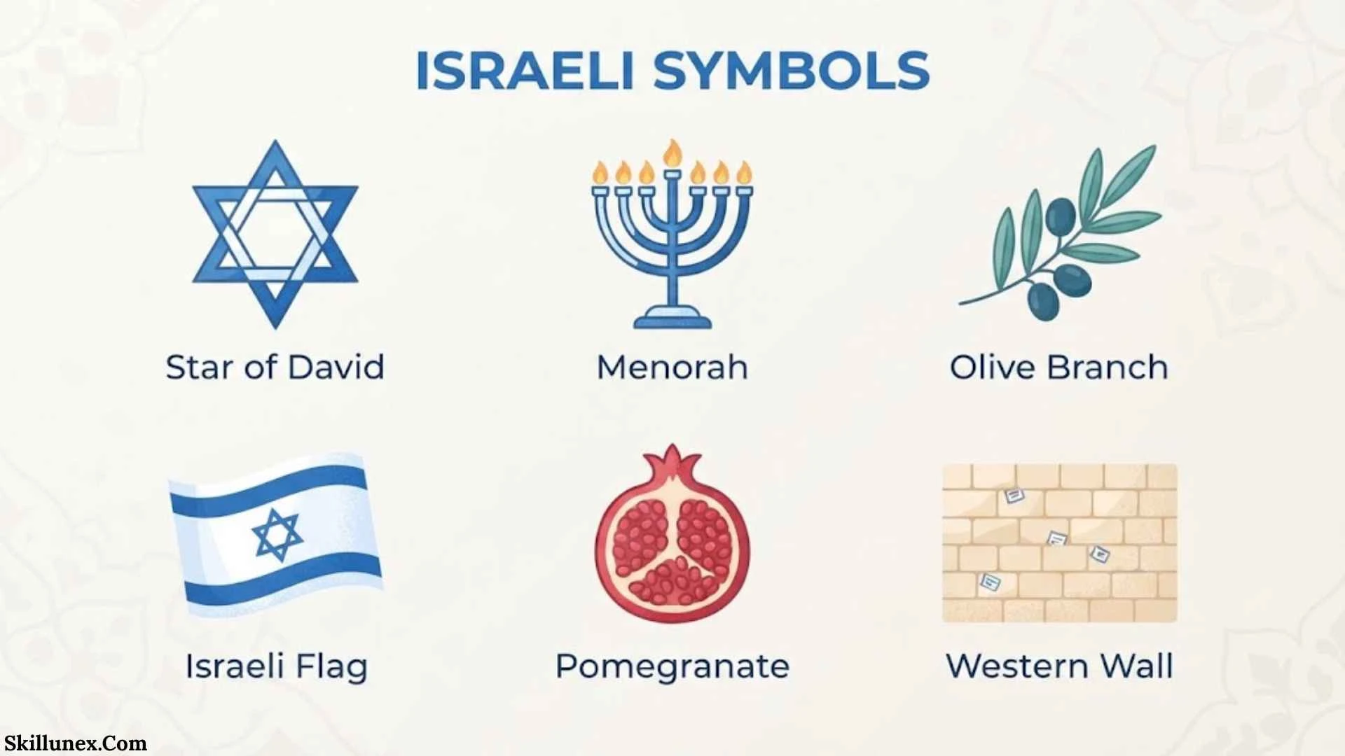 107+ Israeli Symbols: Important Symbols and Their Meanings 