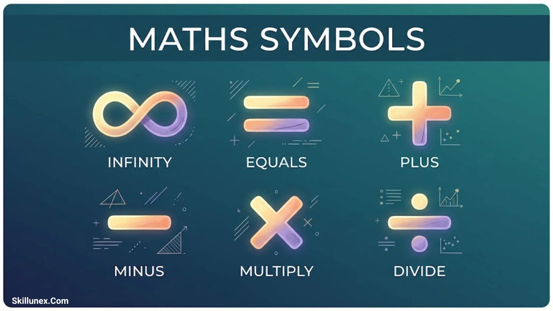 Maths Symbols