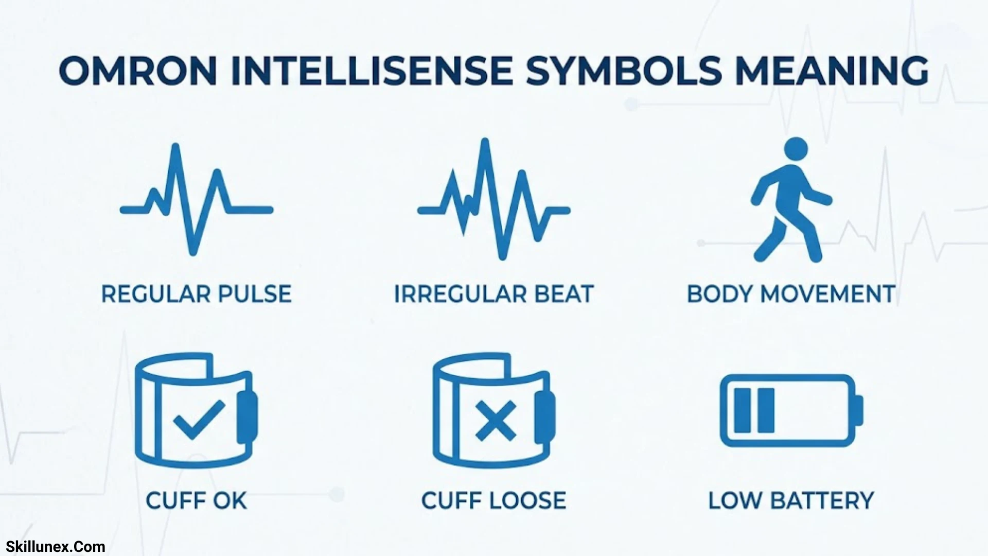 Omron IntelliSense Symbols Meaning