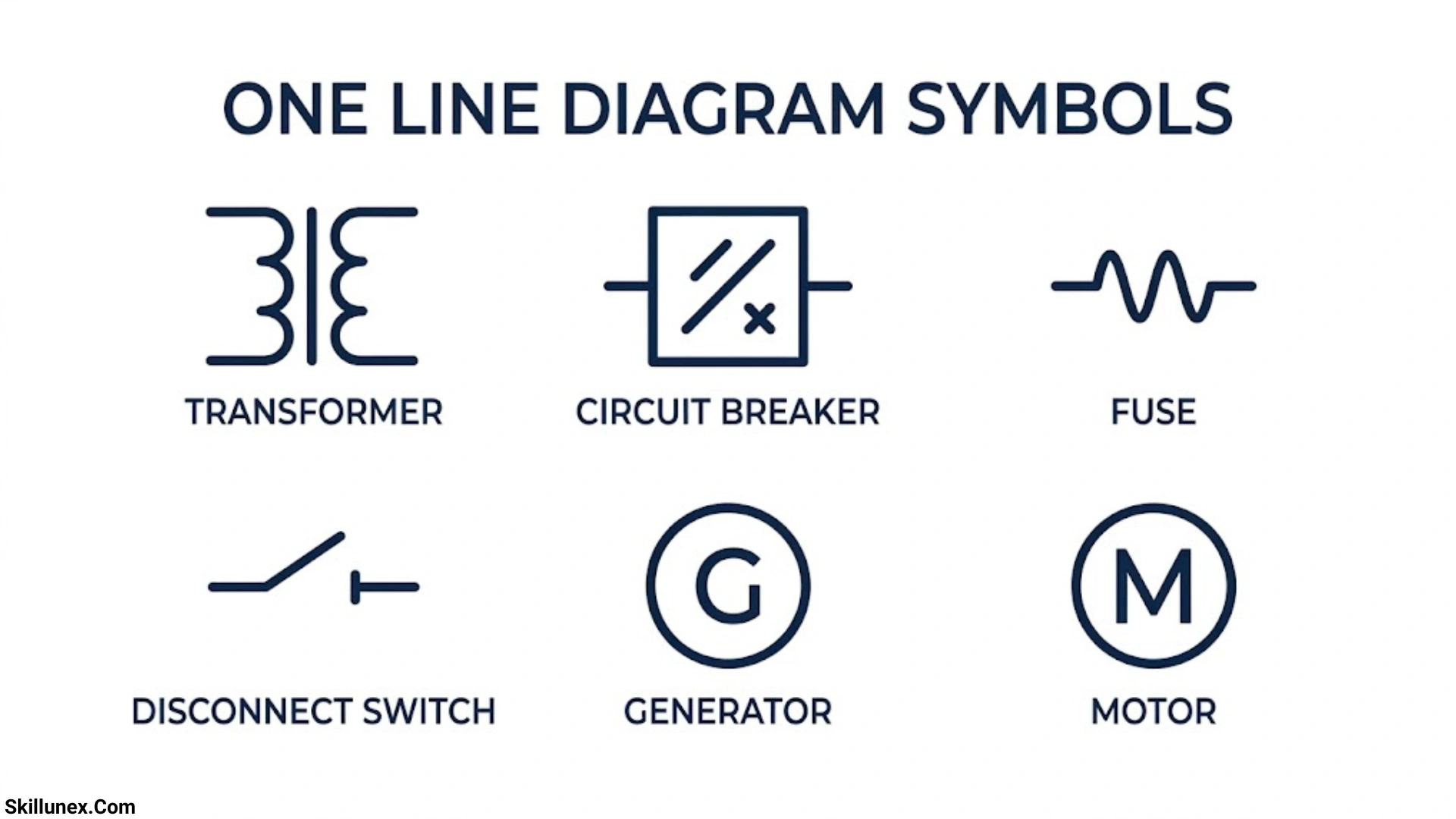 One Line Diagram Symbols