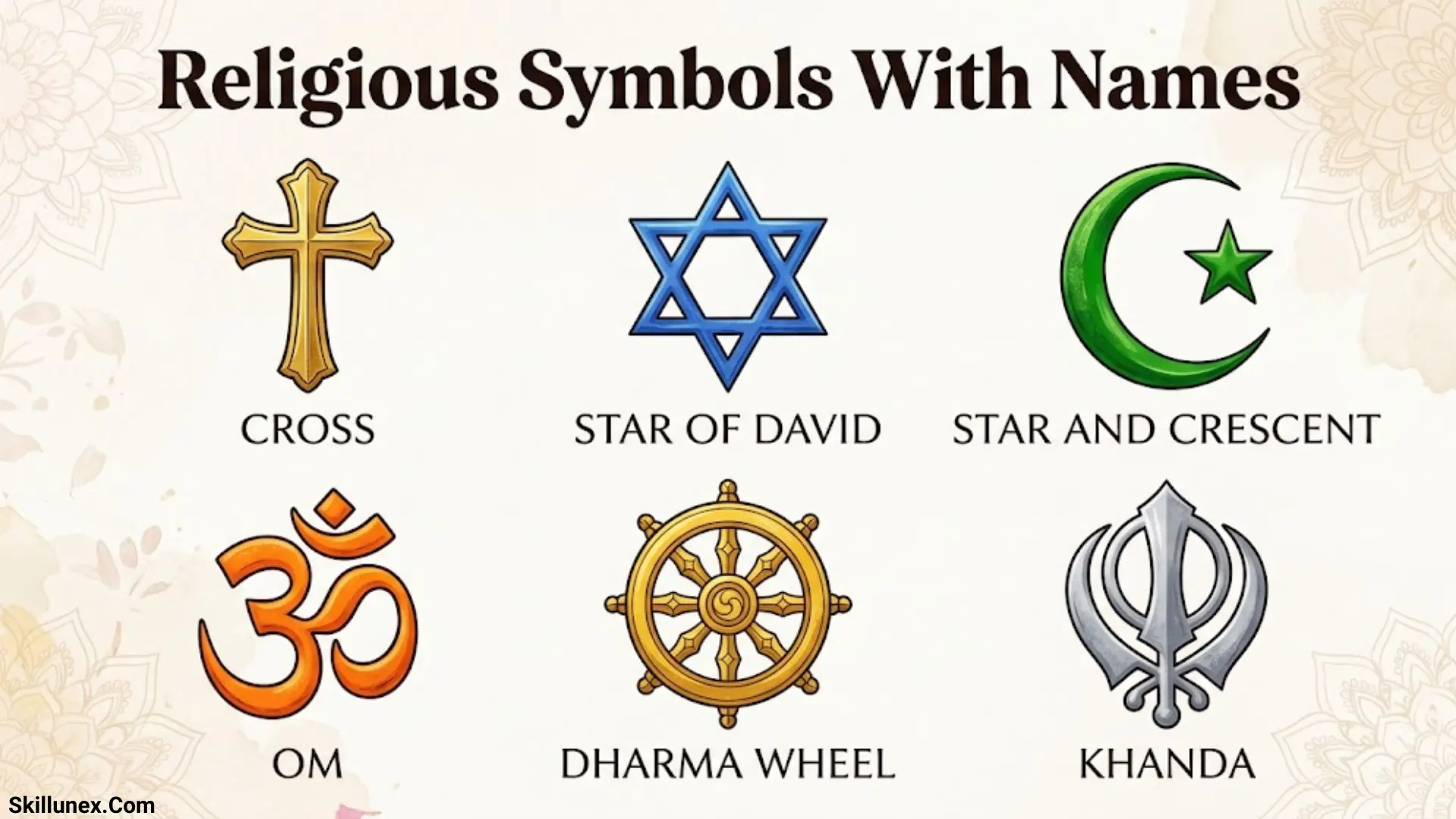 Religious Symbols With Names