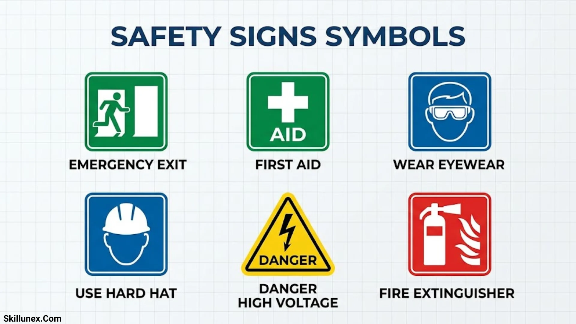 Safety Signs Symbols