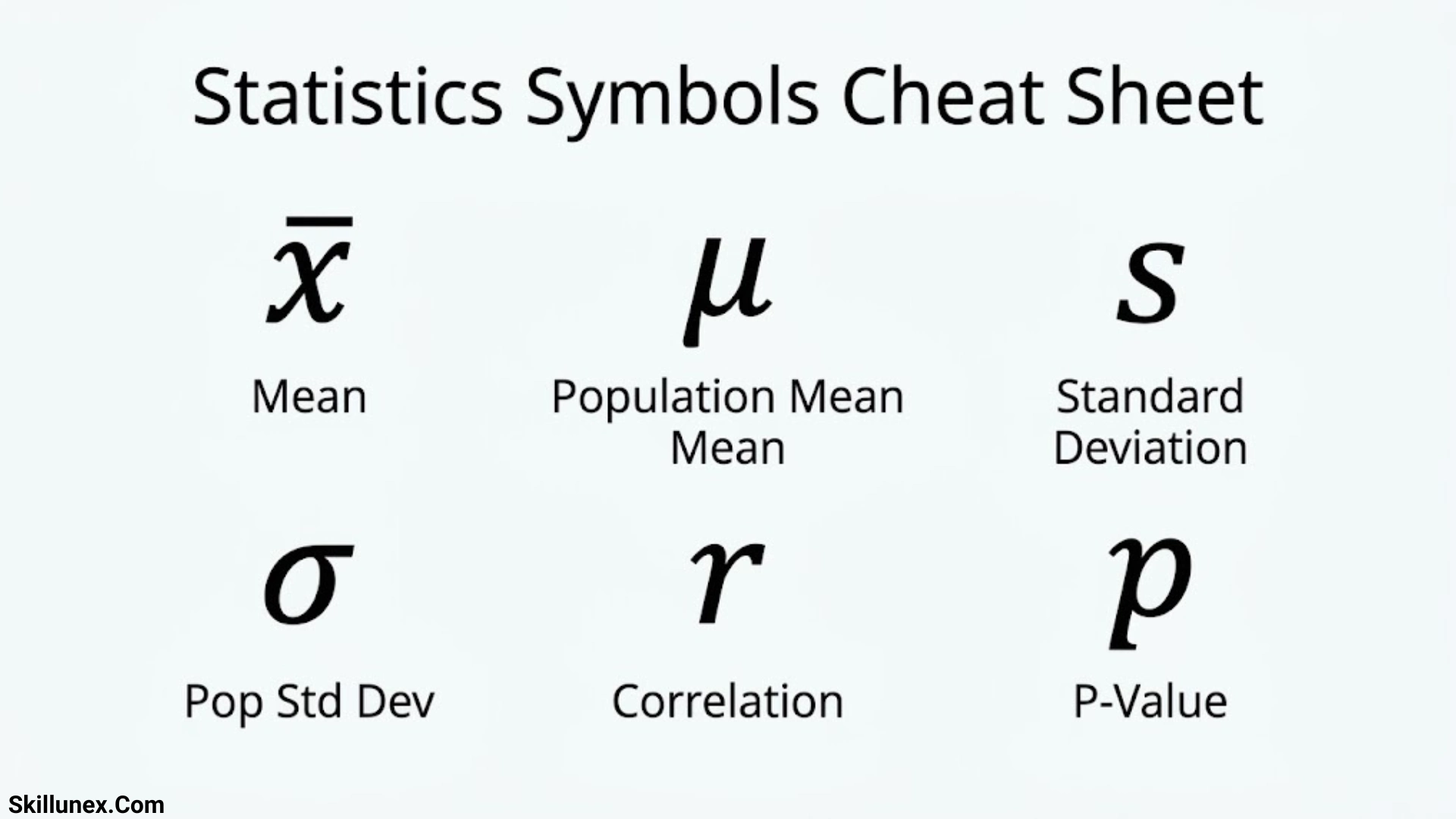 Statistics Symbols Cheat Sheet