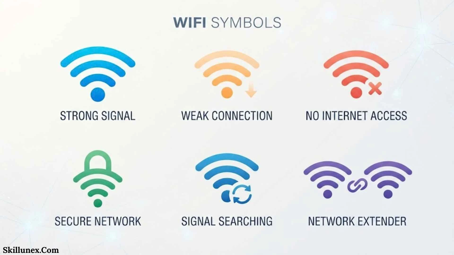 121+ Wifi Symbols Explained: A Complete Guide for Beginners
